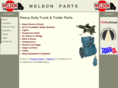 weldonparts.com