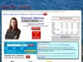 webzoe.com