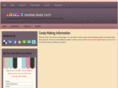 candymakingmadeeasy.com
