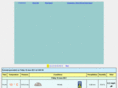 maidenerleghweather.com