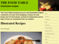 thefoodtable.com