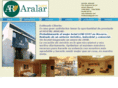 hotelaralar.com