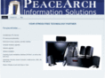 peacearch.info