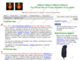 gililland.net