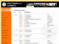 kraftwerk-chemnitz.de