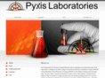 pyxislab.com