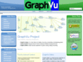 graphvu.com
