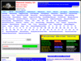 diamondjewelry101.com