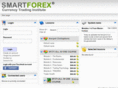smartforexcurrencytrading.org