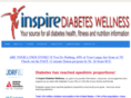 inspirediabeteswellness.com