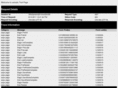 webdevnow1.info