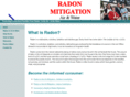 radonabate.com