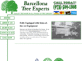 barcellonatreeexperts.com