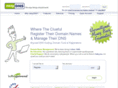 dns-solution.com