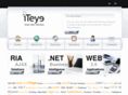 iteye.co.il