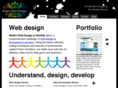 studiowebdesign.co.uk