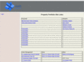 awrproperties.com
