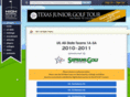 highschoolgolfscoreboard.com