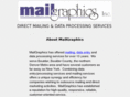 mailgraphics.com