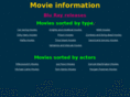 movieinformation.com.ar