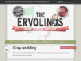 theervolinos.com