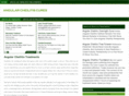 angularcheilitiscures.com