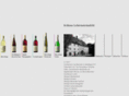 schlossweingut.com