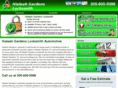 hialeahgardenslocksmith.com