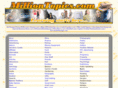 milliontopics.com