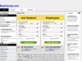 madridjobs.info