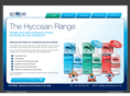 hycosan.com