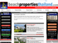 propertiesforsalepattaya.com