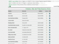 hotelesmardelplata.info