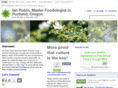 ianrubinfoodologist.com