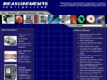 measurementsinc.com