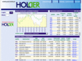 holder.com.pl
