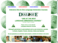 learnlanguage.info