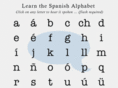 learnspanishalphabet.net
