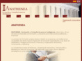 anatenea.com