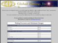 globalplating.com