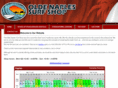 oldenaplessurfshop.com
