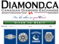 torontoengagementrings.com