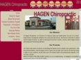 hagenhelps.com
