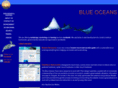 blue-oceans.com