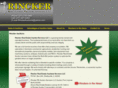 rinckerauction.com
