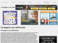 biggestloser2009.com