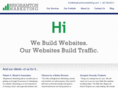 binghamtonmarketing.com