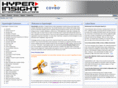 hyperinsight.com