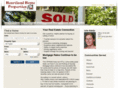 capitalregionlistingsource.com