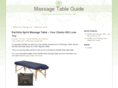 massagetableguide.com